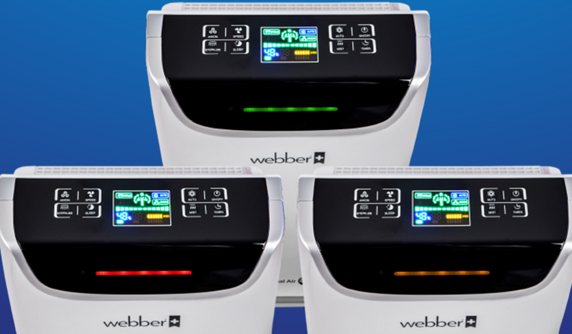 Jakość powietrza prezentowana na wyświetlaczu oczyszczacza Webber AP9405B