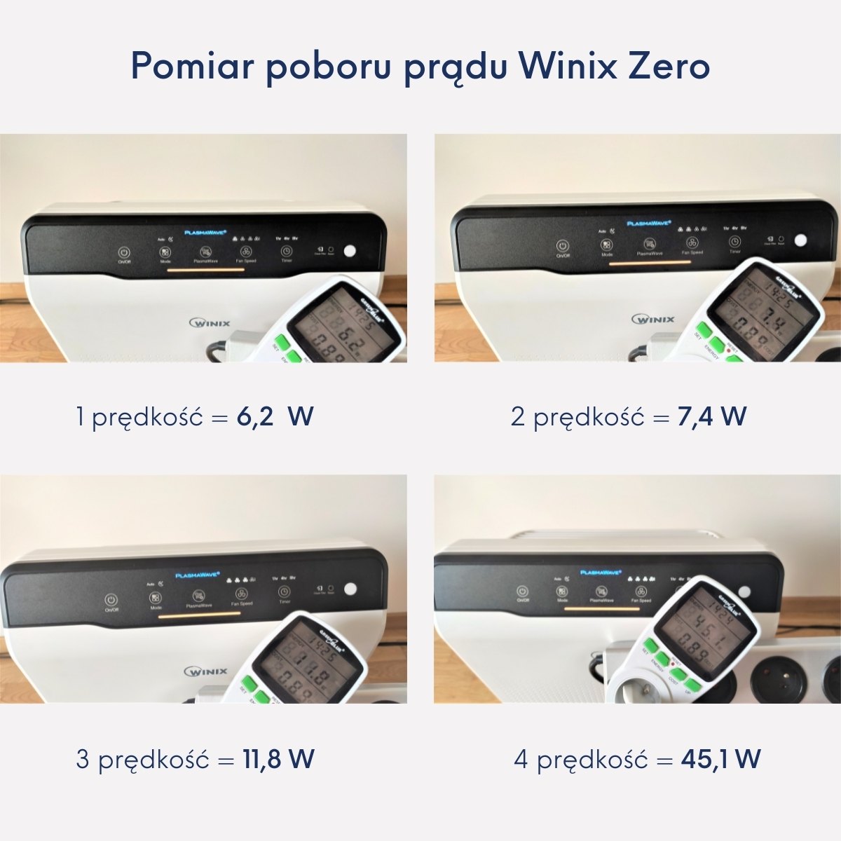 Winix Zero pobór mocy ranking oczyszczaczy recenzja