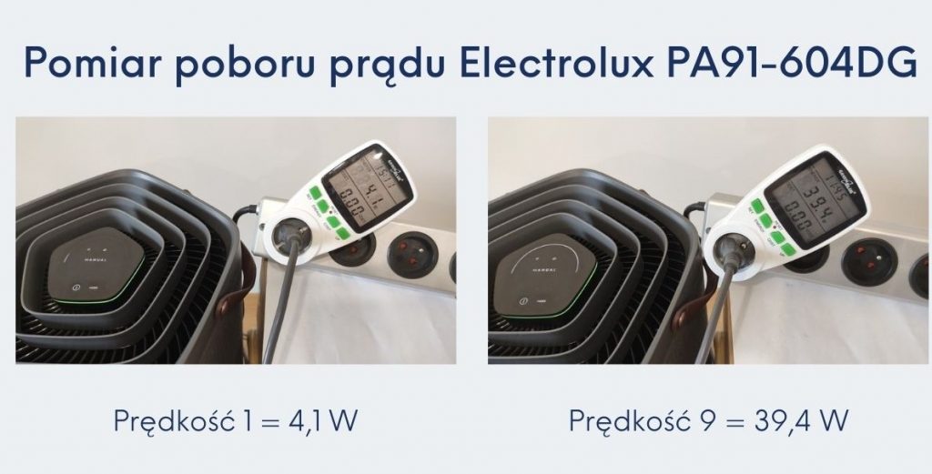 Pobór prądu Electrolux PA91-604DG recenzja