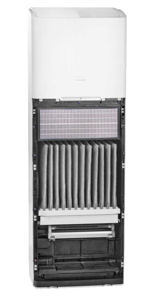 System filtracji powietrza w oczyszczaczu powietrza LIFAair LAF200
