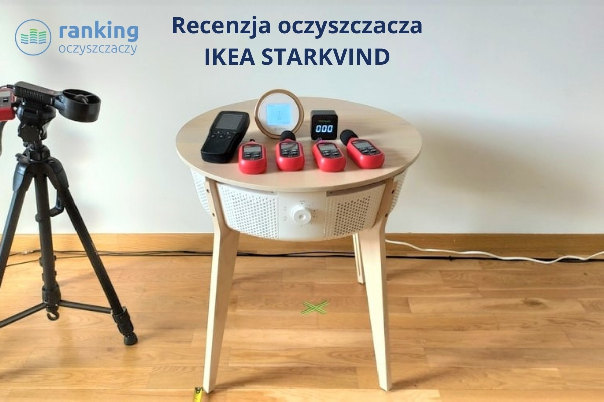 przedstawienie Ikea Starkvind