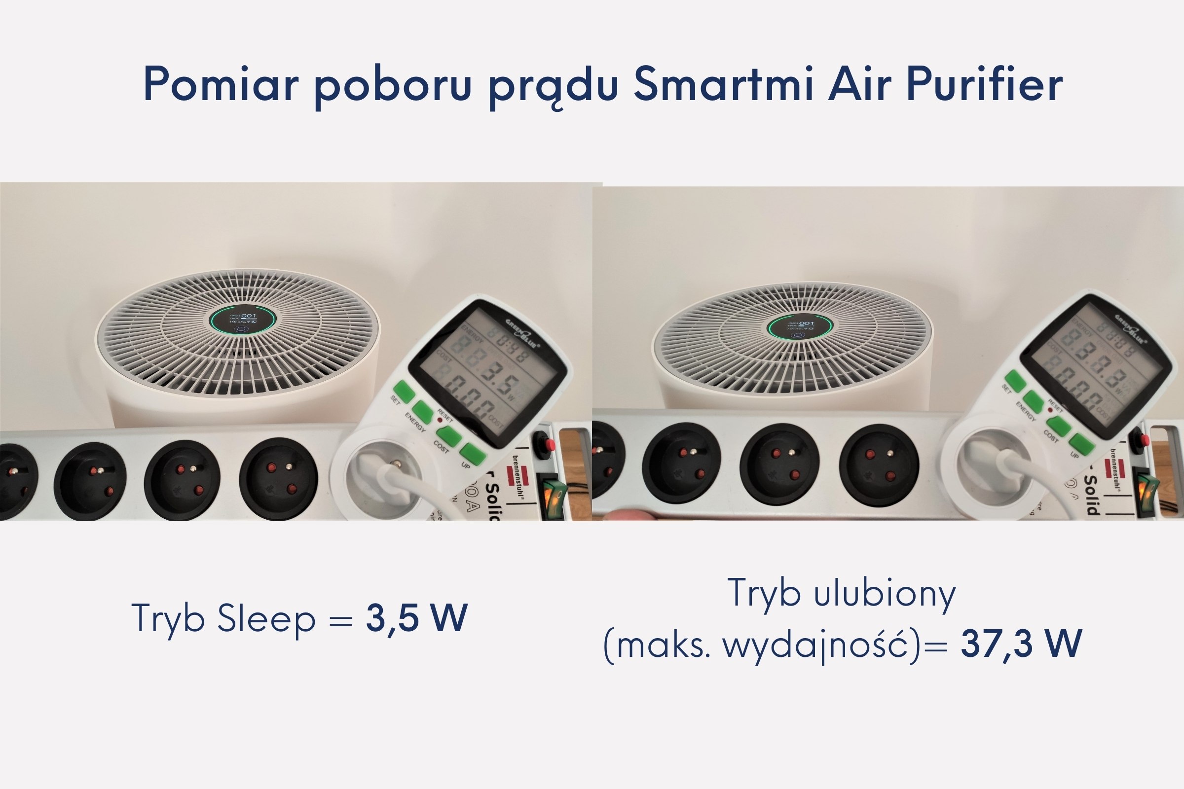 Test poboru mocy Smartmi Air Purifier