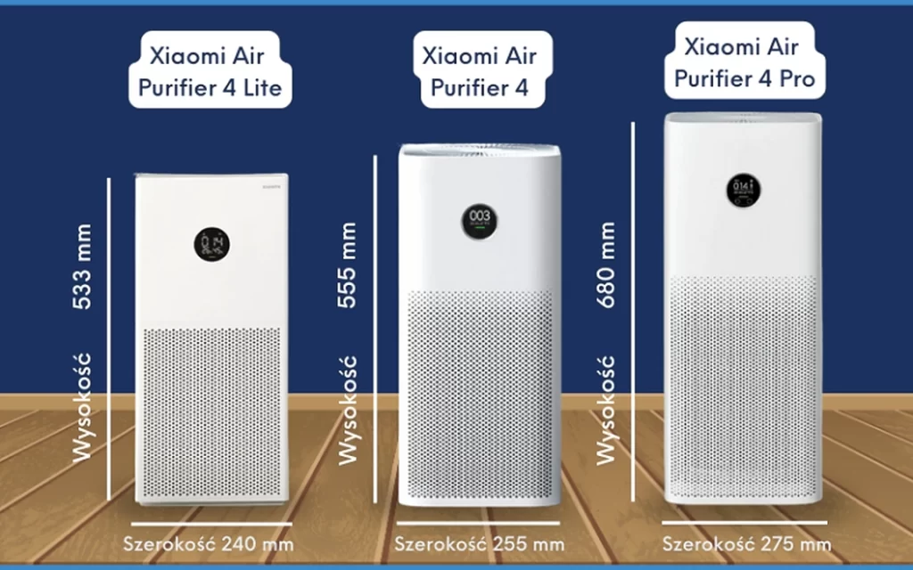 Wymiary oczyszczaczy powietrza Xiaomi 4 generacji