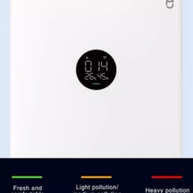 Interpretacja jakości powietrza Xiaomi Ap 4 lite