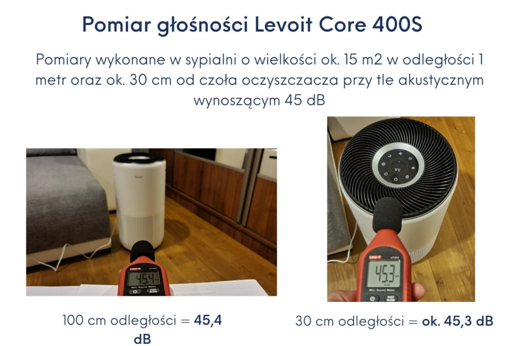 Test w sypialni oczyszczacz powietrza Levoit Core 400S
