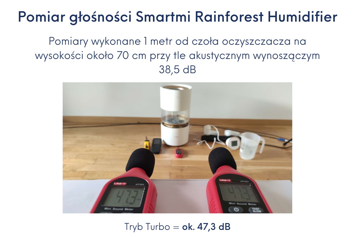 Xiaomi Smartmi Rainforest głośność