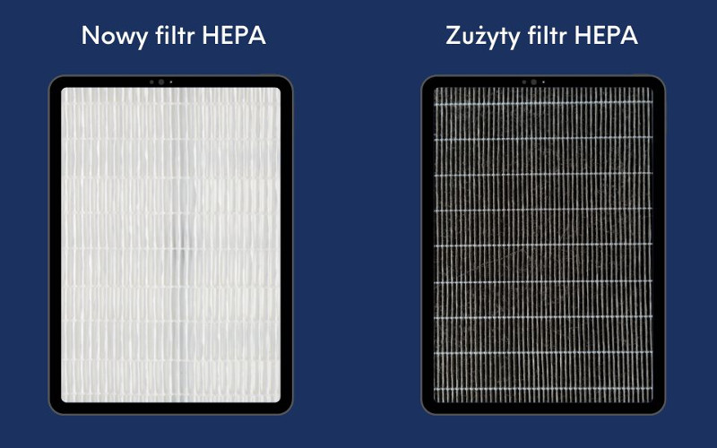 Nowy filtr HEPA i zużyty filtr HEPA