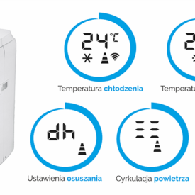 Wyświetlacz klimatyzatora Warmtec Senja KP32W