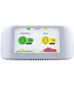 Air Visual Node Domowa Stacja Jakości Powietrza