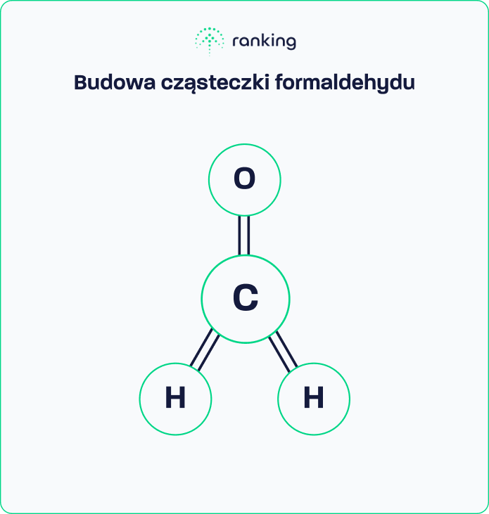 budowa cząsteczki formaldehydu