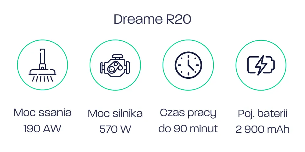 Dreame R20 - parametry