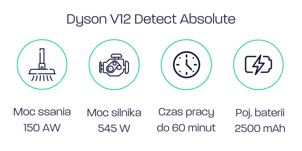Dyson V12 Slim Absolute - parametry