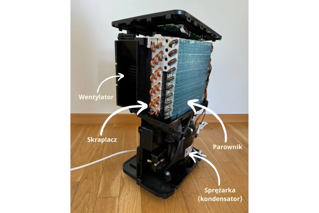 Jak działa osuszacz powietrza. Poszczególne części.