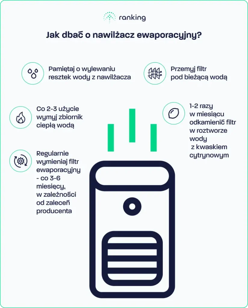 Jak dbać o nawilżacz ewaporacyjny