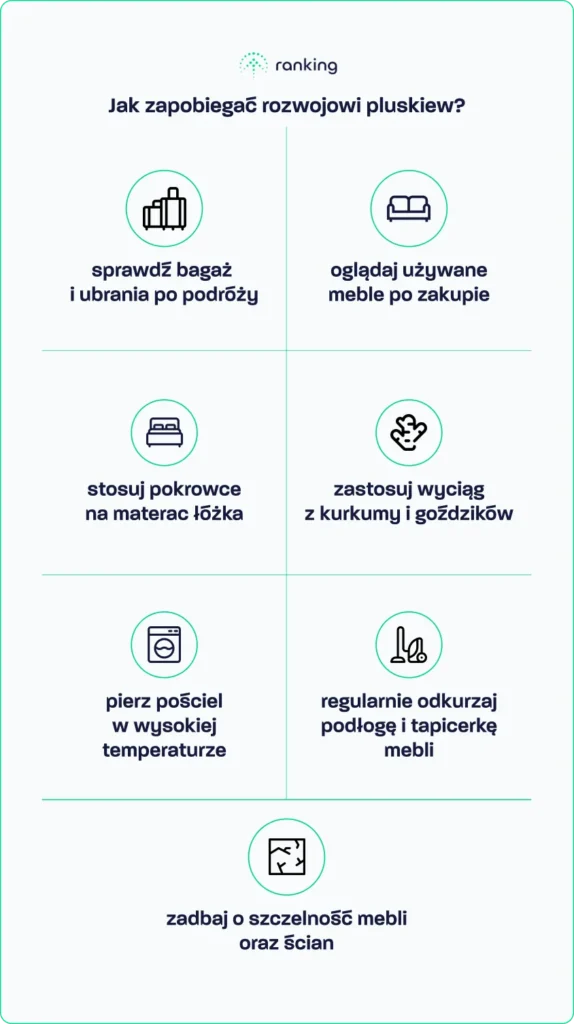 Jak zapobiegać rozwojowi pluskiew