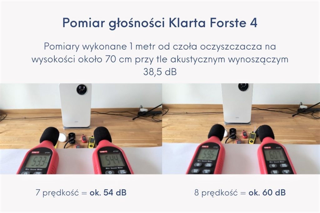 Test poboru - Klarta Forste 4