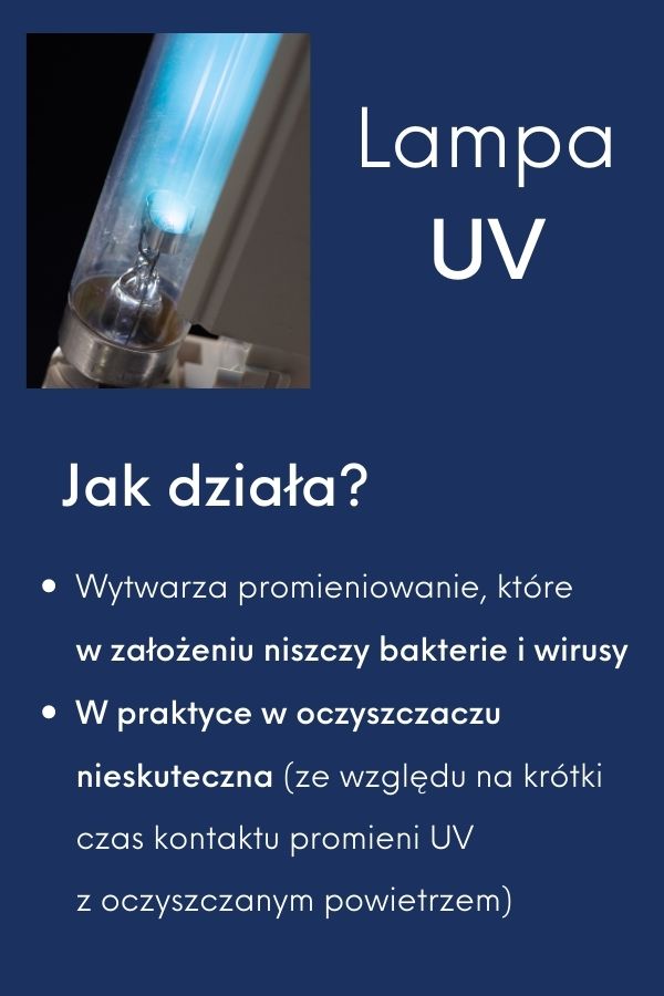 Lampa-UV-w-oczyszczaczu-powietrza