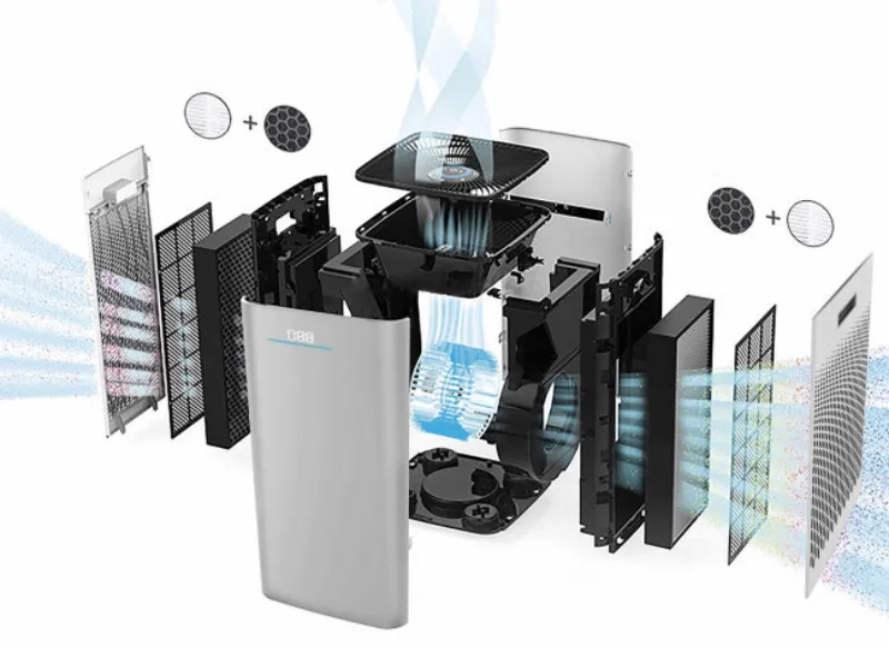 Oczyszczacz powietrza TCL TKJ835F - system filtracji zanieczyszczeń