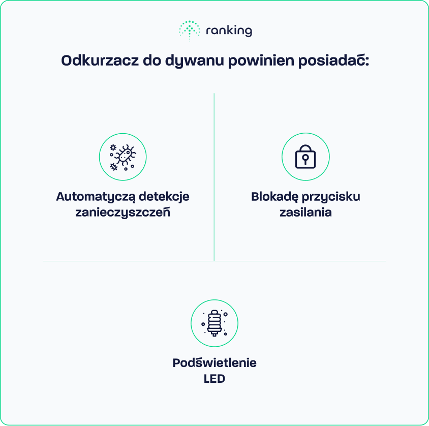 Odkurzacz do dywanów powinien posiadać