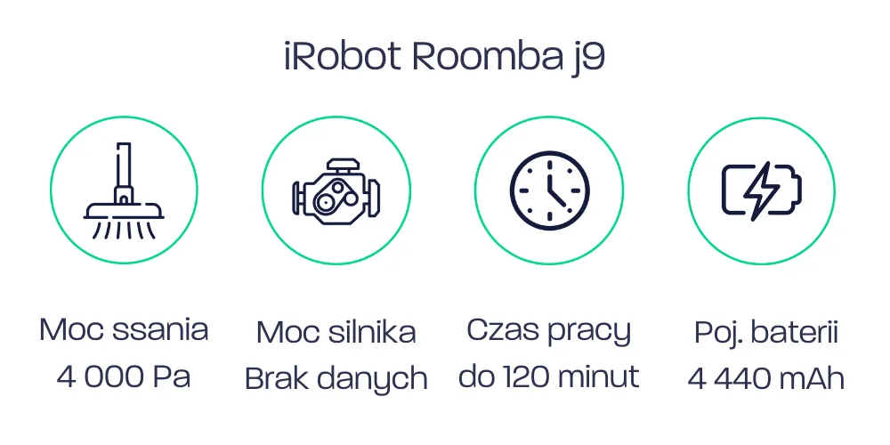 iRobot Roomba i9 - parametry