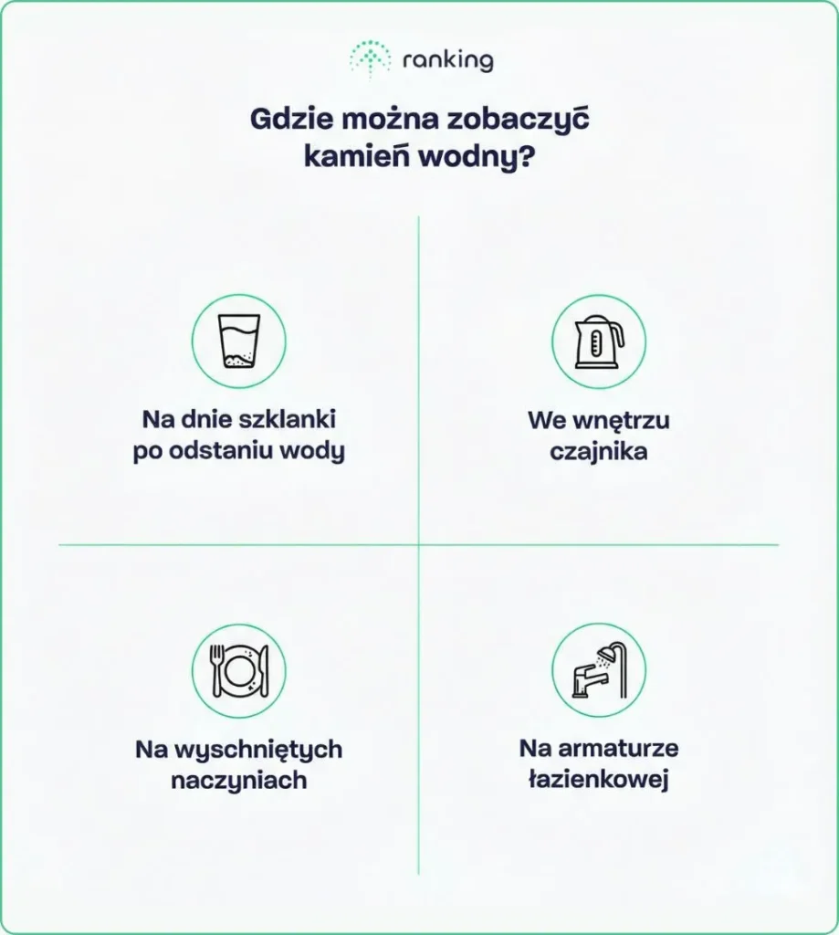 Gdzie można zobaczyć kamień wodny