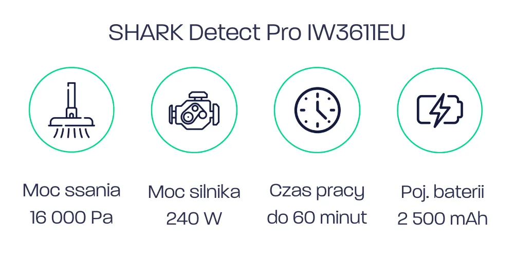 SHARK Detect PRO IW3611EU - parametry odkurzacza pionowego
