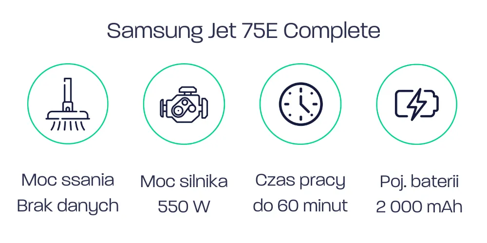 Samsung Jet 75E Complete - parametry