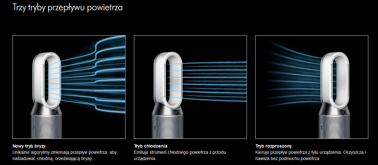 Rozprowadzanie powietrza w oczyszczaczu Dyson Pure Humidify+Cool