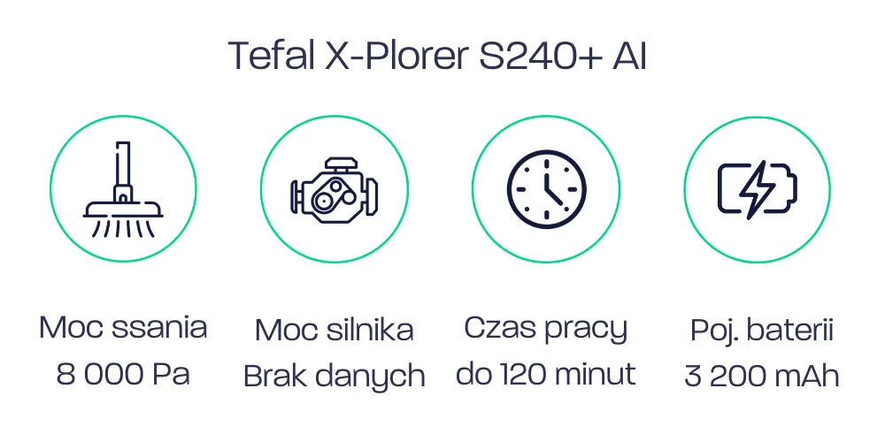 Tefal X-Plorer S240+ AI - parametry