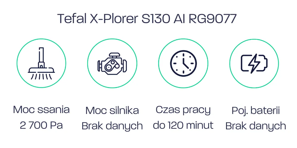 Tefal X-plorer S130 AI RG9077 - parametry_1