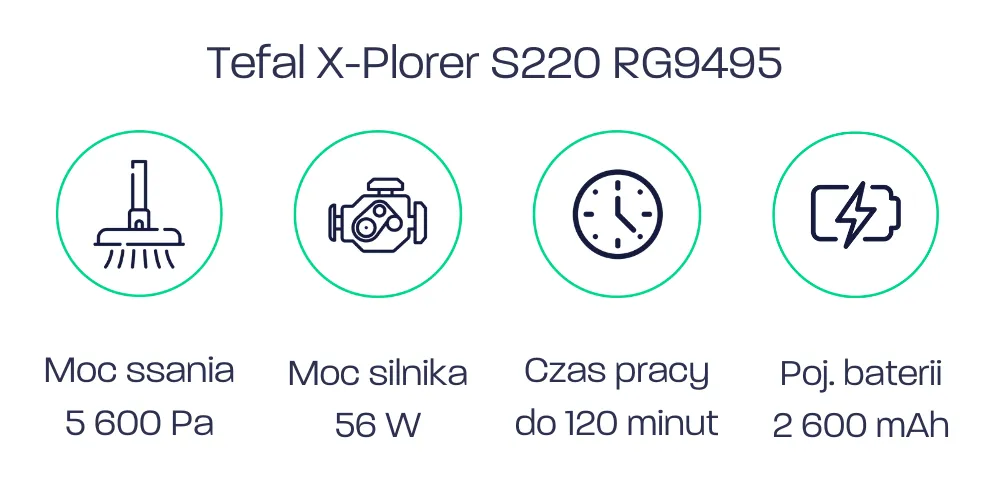 Tefal X-Plorer S220 RG9495 - parametry