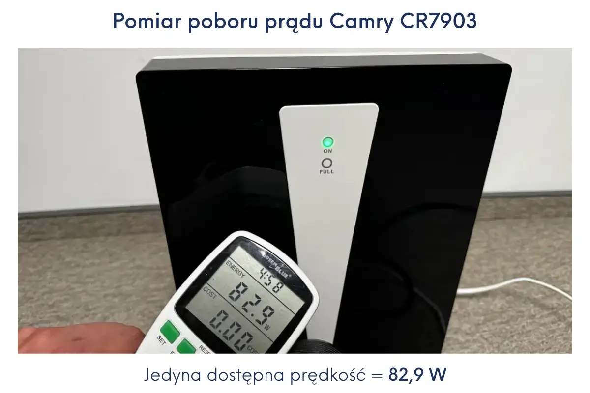 Test poboru prądu osuszacza Peltiera Camry CR7903. Źródło: materiały własne Ranking-Oczyszczaczy.pl