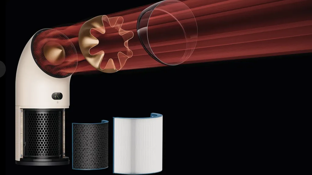 Dyson Hushjet BiqQuiet Formaldehyde - ilustracja procesu filtracji. Źródło: Materiały producenta Dyson