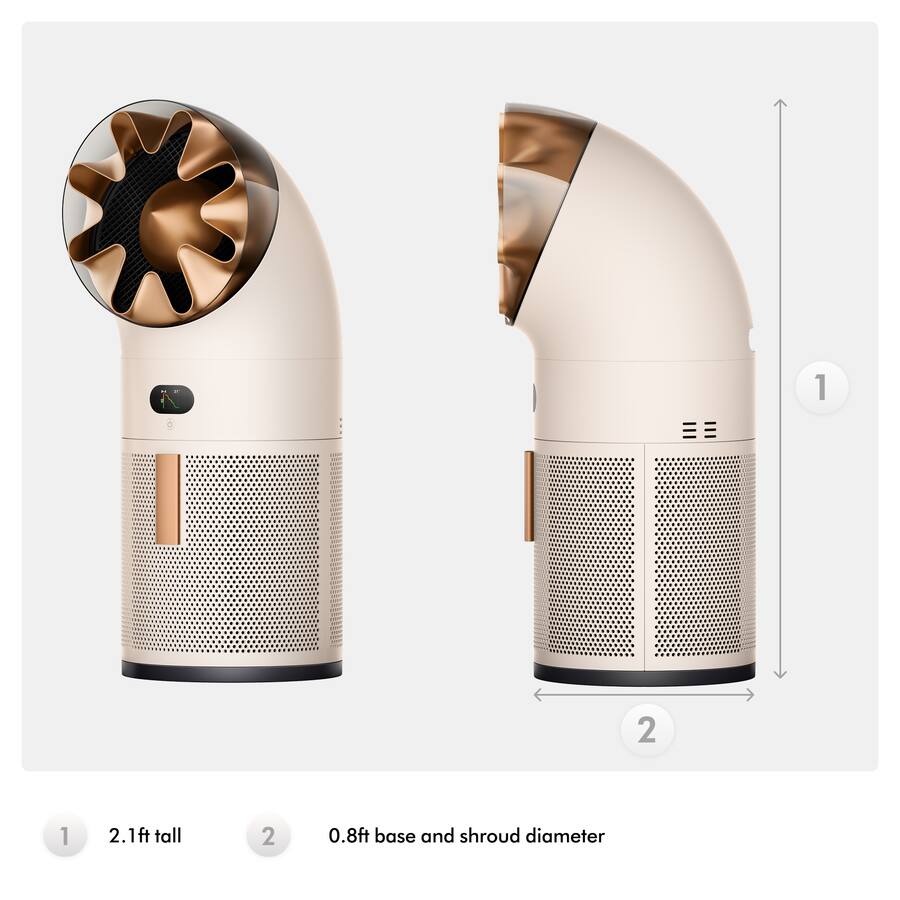 Wymiary oczyszczacza Dyson HushJet Hot Cool Pure+