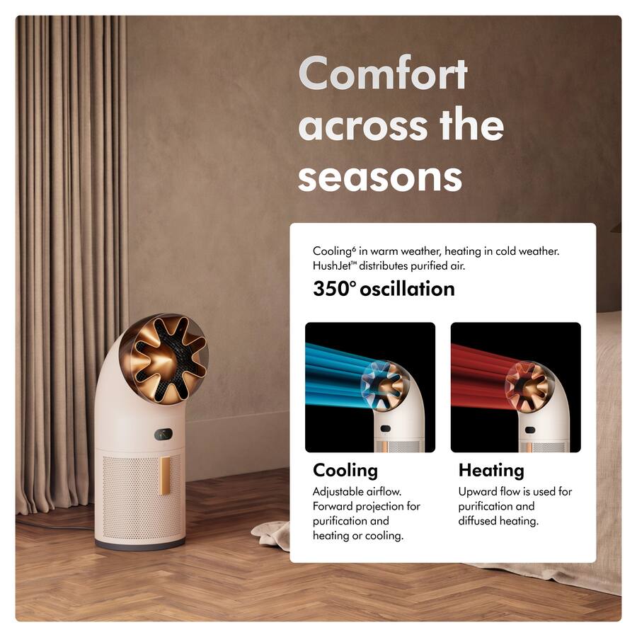 Dyson HushJet Hot Cool Pure+ – oscylacja i kierunek nawiewu