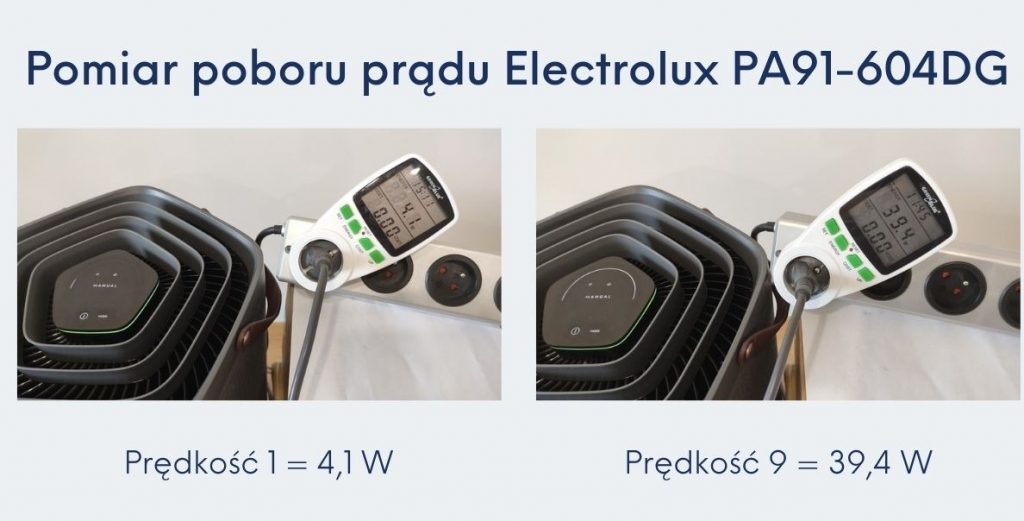 electrolux-pobor-mocy-1024x521