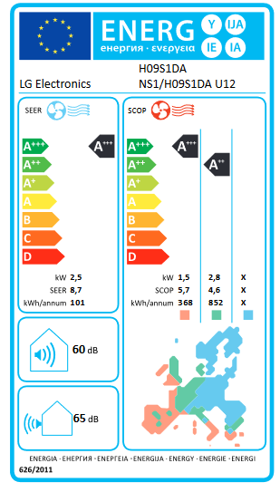 Etykieta energetyczna dla klimatyzatora ściennego LG H09S1DA.