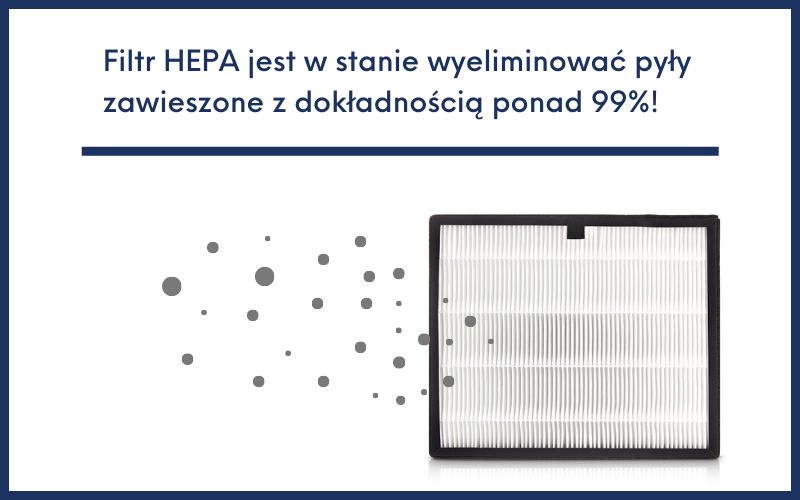 Filtr hepa i pył zawieszony