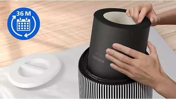 Wymiana filtra FY2200/30. Materiały producenta Philips