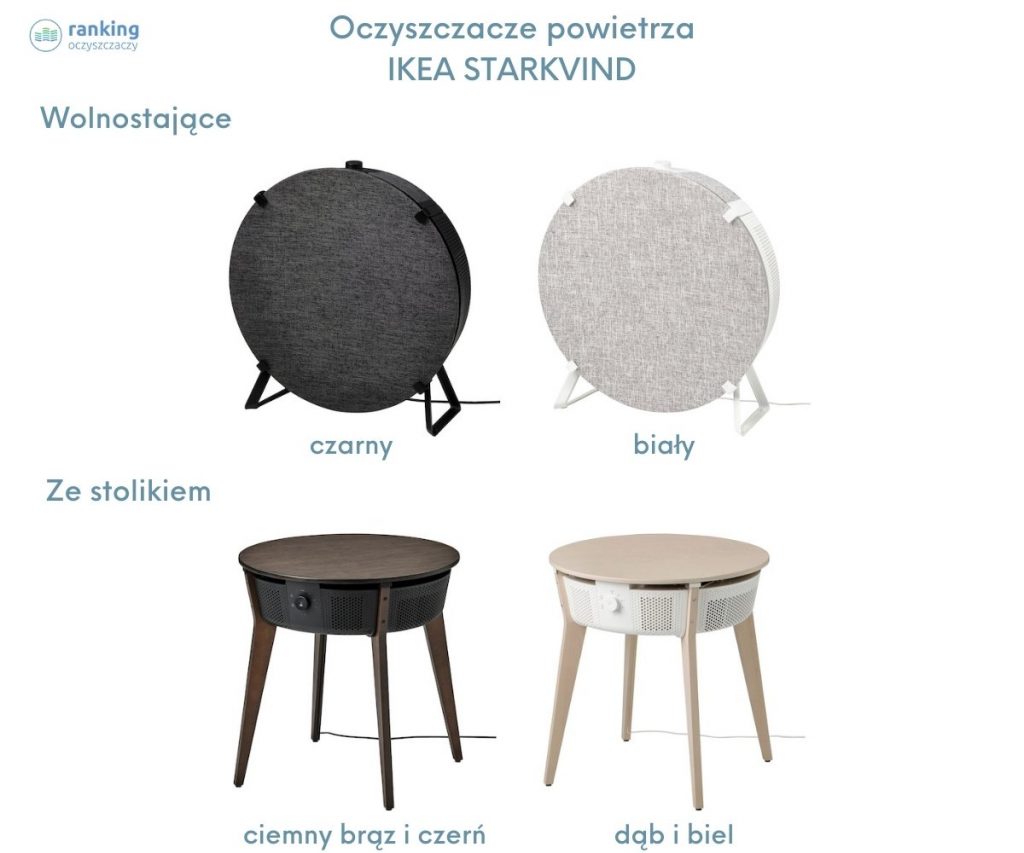 Ikea starkvind wersje do wyboru recenzja ranking oczyszczaczy