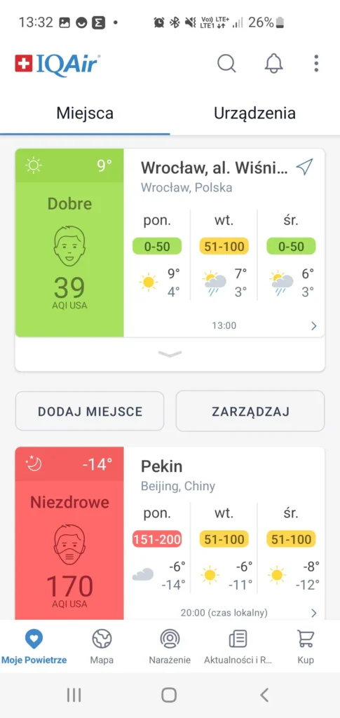 IQAir Visual Wrocław Pekin porównanie