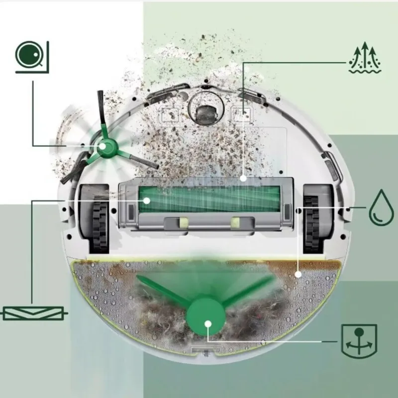 Infografika przedstawiająca budowę robota iRobot Roomba 105 Combo AutoEmpty.