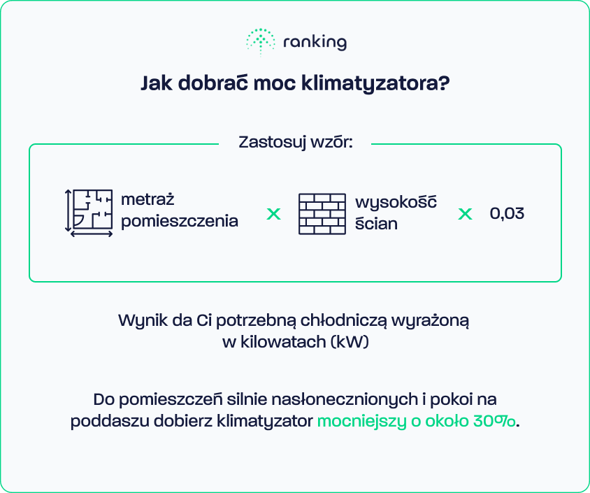 Jak dobrać moc klimatyzatora