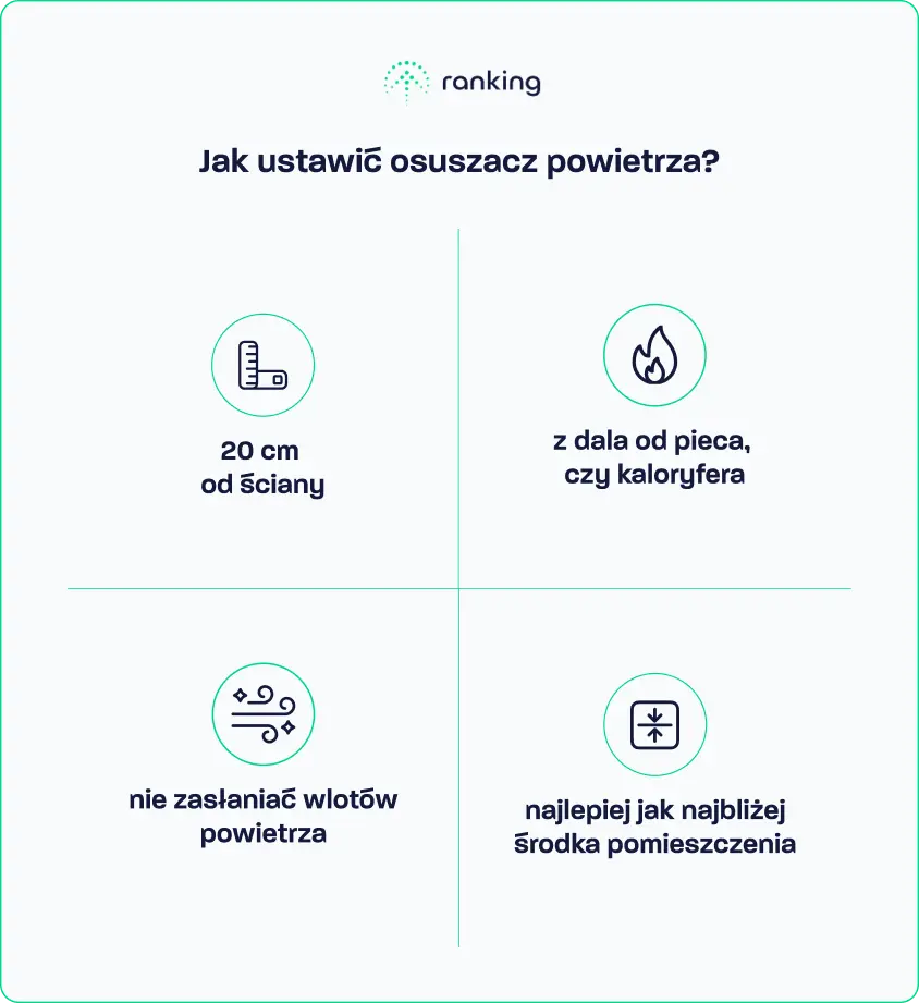 Jak ustawić osuszacz powietrza