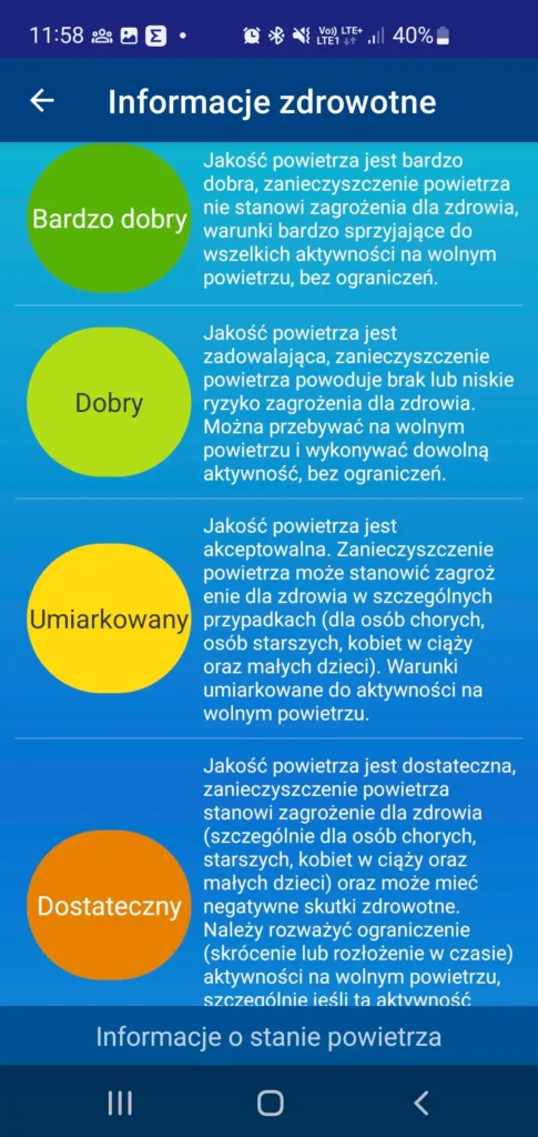 Jakość powietrza w Polsce wyjaśnienie