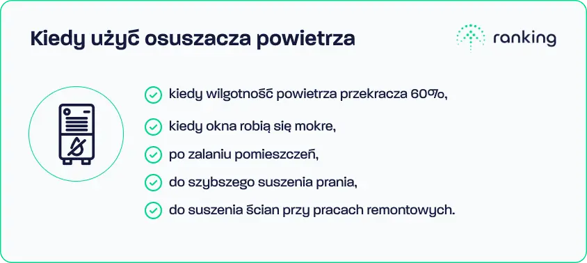 Kiedy użyć osuszacza powietrza