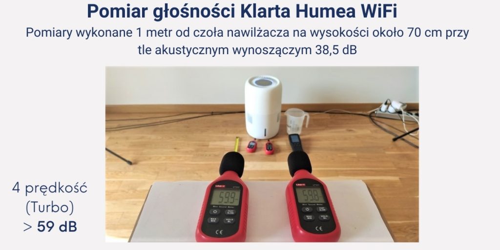 Klarta Humea - pomiar głośności