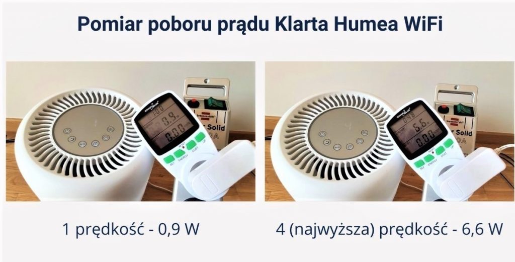 Klarta Humea WiFi - pobór prądu