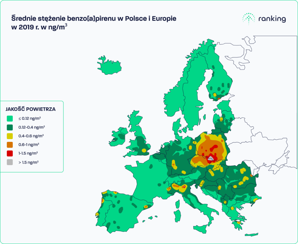 Średnie stężenie benzo[a]pirenu w Polsce i Europie w 2019 r. w ng/m³