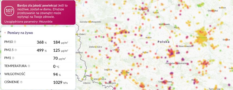 Ocena jakości powietrza dla stężenia PM2.5 wynoszącego 125 ug/m3 według Airly